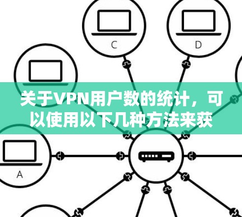 关于VPN用户数的统计，可以使用以下几种方法来获取相关信息