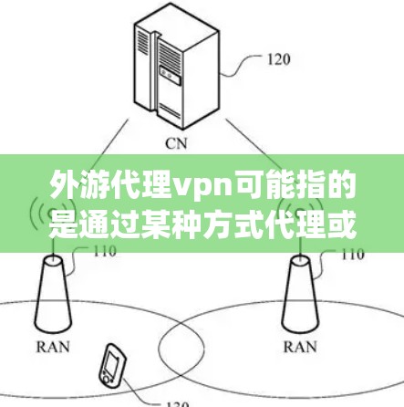 外游代理vpn可能指的是通过某种方式代理或管理VPN服务来实现外游。以下是一些可能的解释和建议