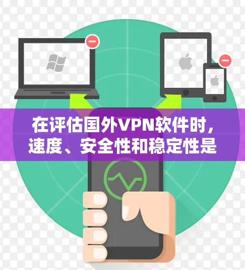 在评估国外VPN软件时，速度、安全性和稳定性是关键因素。以下是对几个主要软件的比较和总结