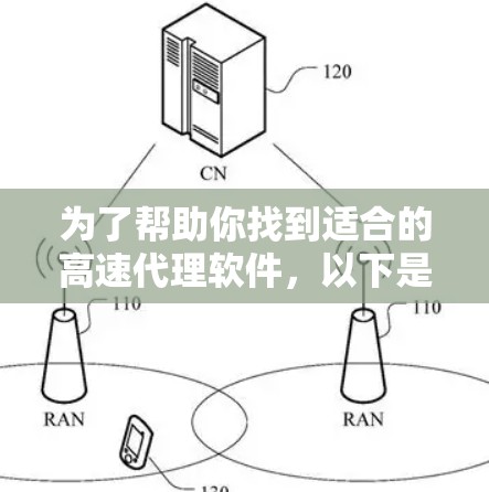 为了帮助你找到适合的高速代理软件,以下是一些推荐和考虑因素的总结 为了帮助你找到适合的高速代理软件,以下是一些推荐和考虑因素的总结
