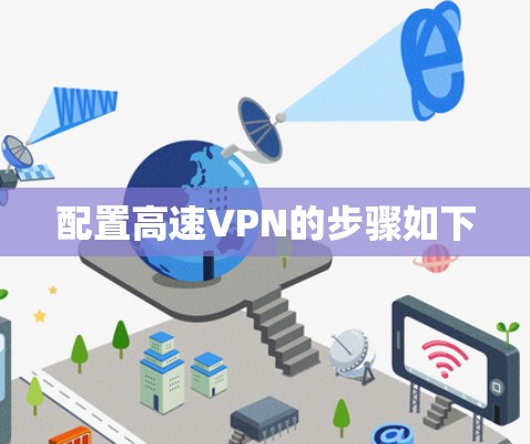 配置高速VPN的步骤如下 配置高速VPN的步骤如下